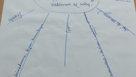 Czytaj więcej o: Podsumowanie cyklu warsztatów dla rodziców „Budujemy relacje” w Ośrodku Pomocy Społecznej w Andrychowie